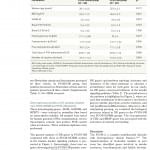 The insulin signaling pathway is dysregulated in cumulus cells f